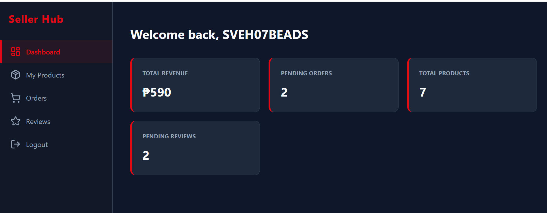 Seller dashboard overview